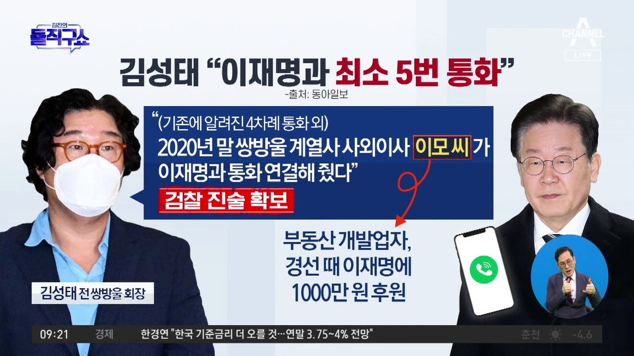김성태 “이재명과 최소 5번 통화”…李 측 “허무맹랑한 주장”