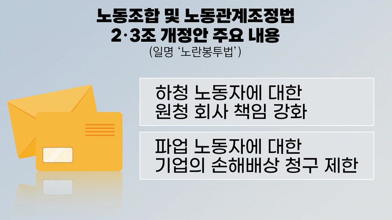 [뉴스라이브] 상임위 문턱 넘은 '노란봉투법'...정치권 난제 노동개혁 방향은 / YTN
