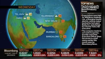 Bloomberg Weather - 23 Feb. 2023