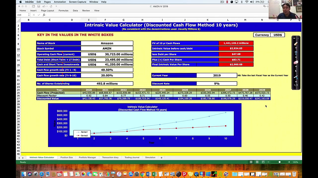 Stock market secret- How to buy always low and sell high