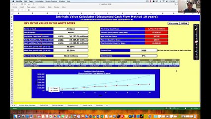 Stock market secret- How to buy always low and sell high