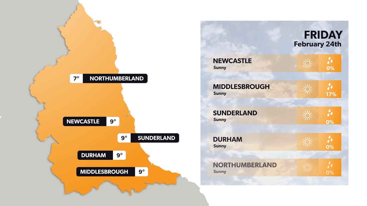 North East weather forecast 23 February