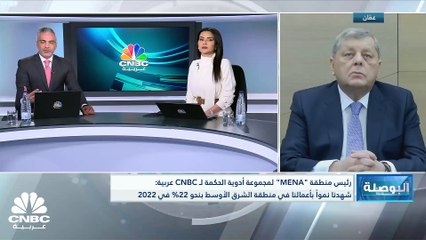 رئيس منطقة "MENA" لمجموعة أدوية الحكمة لـ CNBC عربية: مستمرون في السوق المصري وسنتوسع فيه رغم تراجع العملة