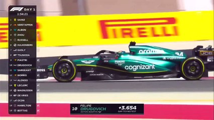 F1 2023: Day 1 testing Felipe Drugovich