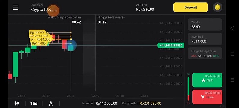 ga ada judultrading,trading live,live trading,stock trading,day trading,live