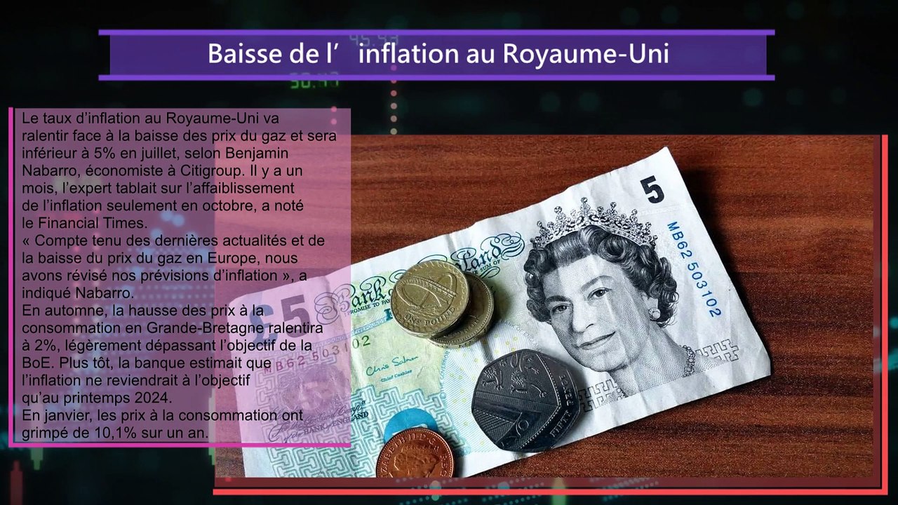 Finaguide. Baisse de l’inflation au Royaume-Uni. 23/02