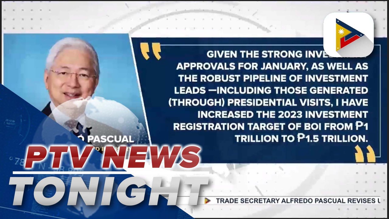 DTI chief raises BOI investment targets to P1.5-T this 2023