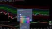 TradingView Indicator MADE 856% in the BACKTEST! – 3 Minute Scalping Strategy