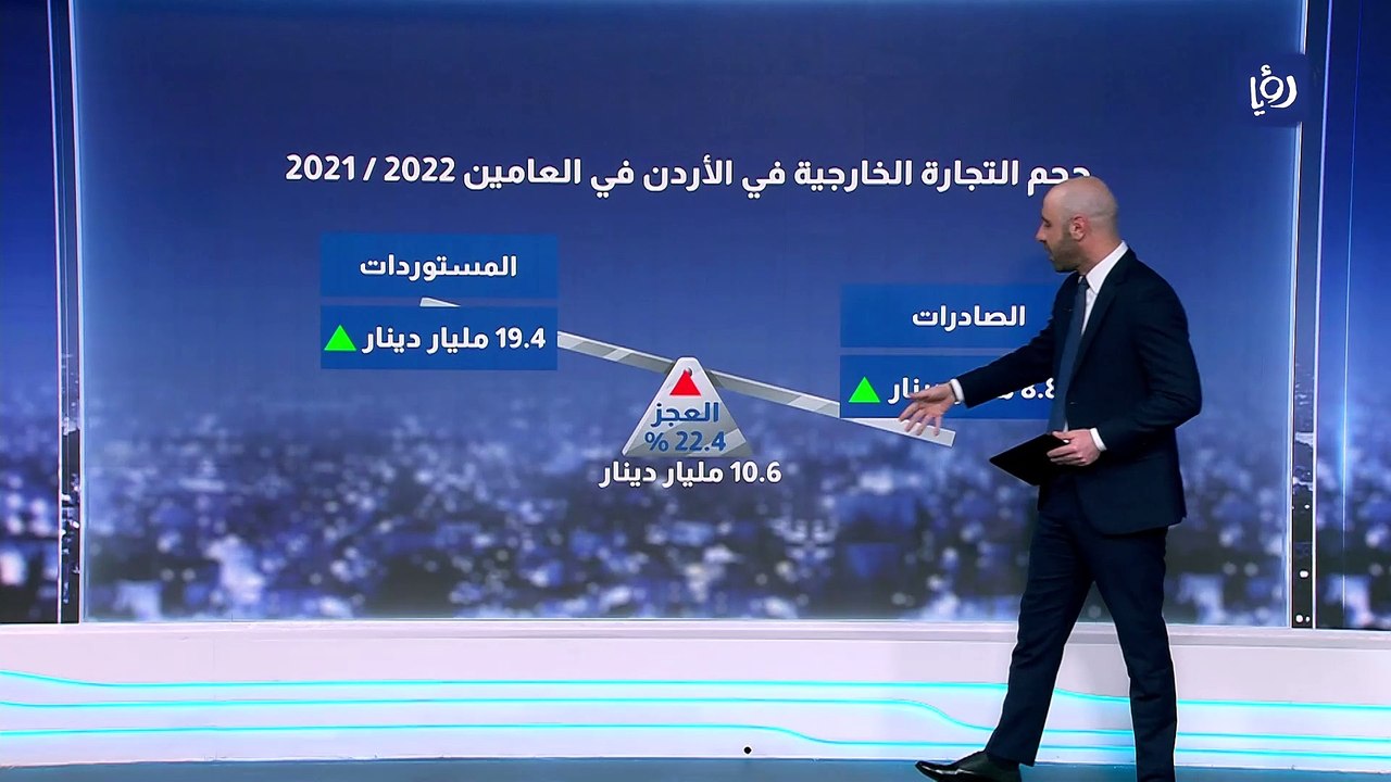  10 مليارات دينار عجز الميزان التجاري العام الماضي