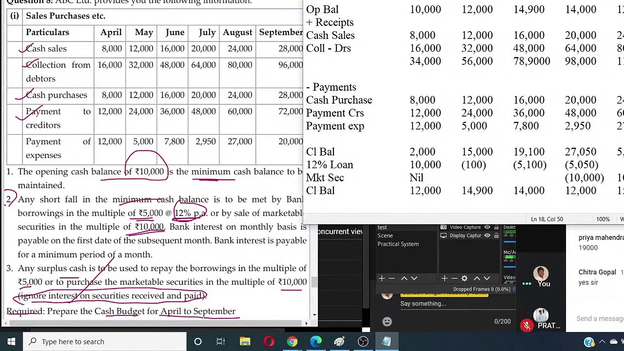 CMA INTERMEDIATE COST ACCOUNTING TAMIL Budgeting and Budgetory Control