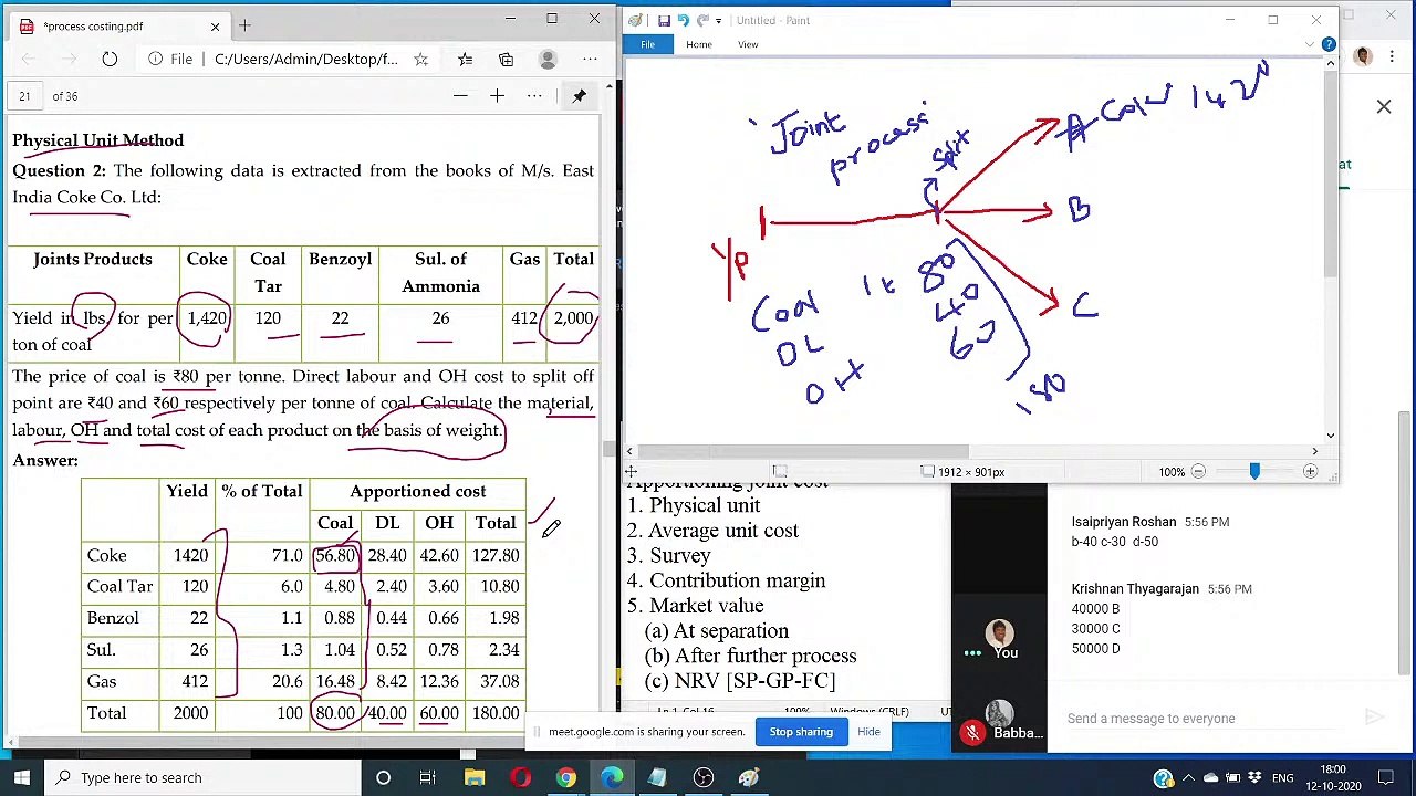 CMA INTERMEDIATE COST ACCOUNTING TAMIL Joint Product and By Product