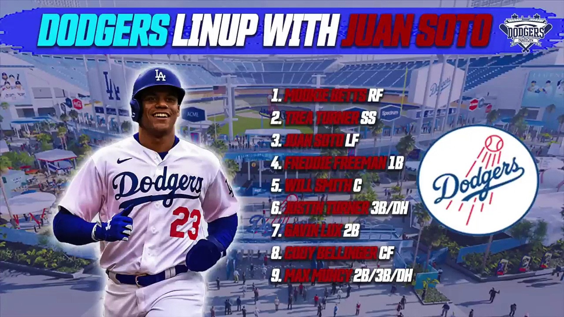 Dodgers Line Up