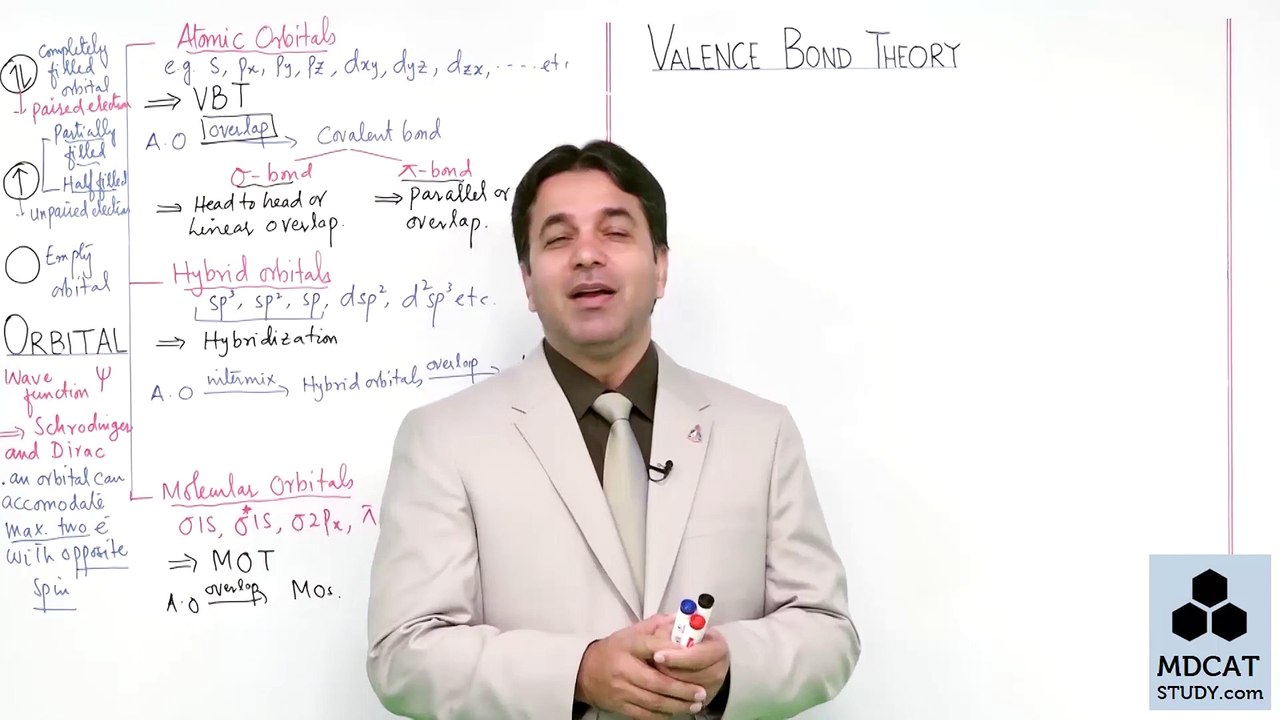 (14)  VALENCE BOND THEORY (A) / Lecture No.14 Chapter 6 Chemistry Class 11 by PGC /  PGC LECTURES / STUDY ROOM OFFICIAL