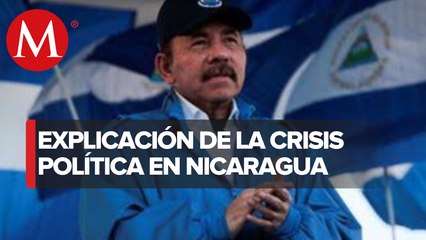 ¿Cuál es la situación actual en Nicaragua? | Mirada Latinoamericana