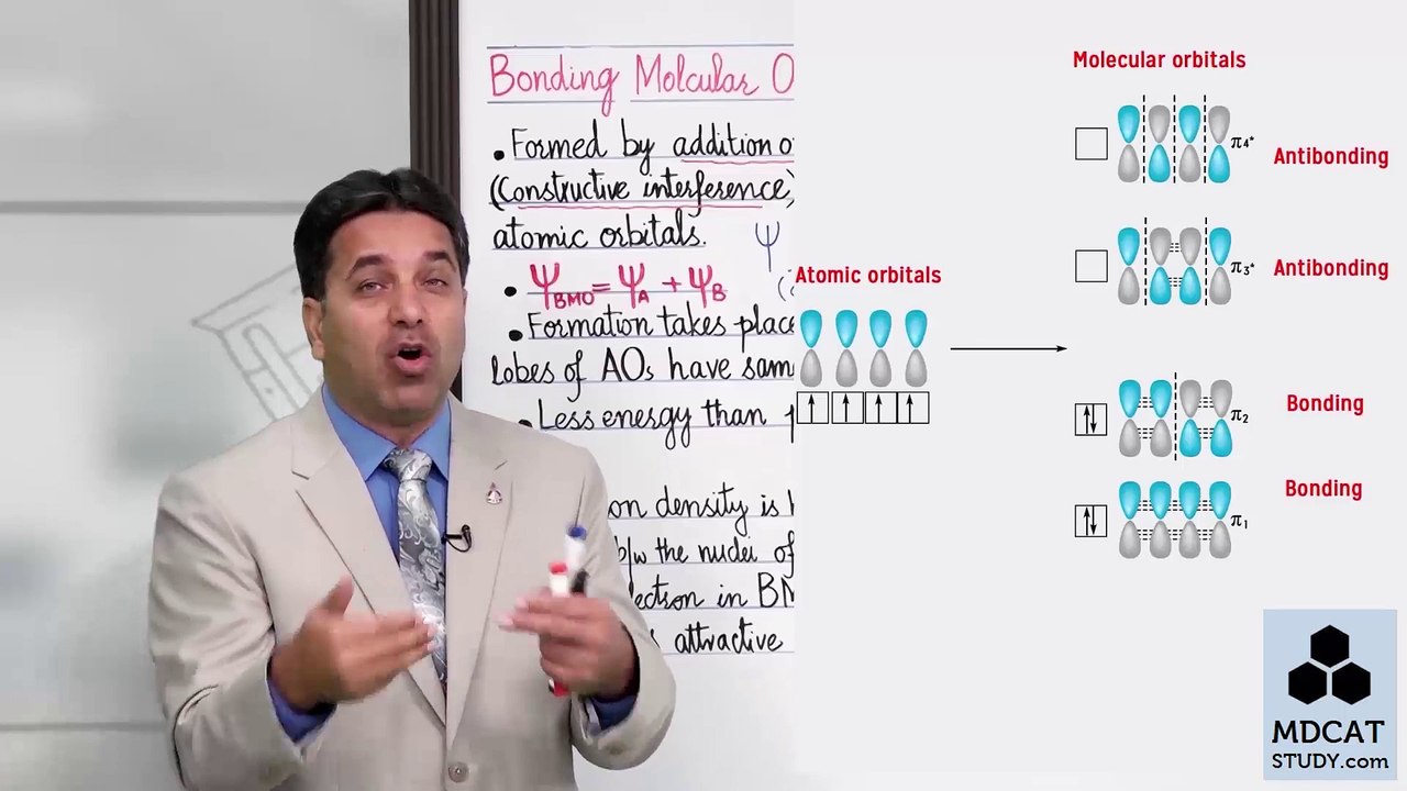(21) MOLECULAR ORBITAL THEORY (B) / Lecture No.21 Chapter 6 Chemistry Class 11 by PGC /  PGC LECTURES / STUDY ROOM OFFICIAL