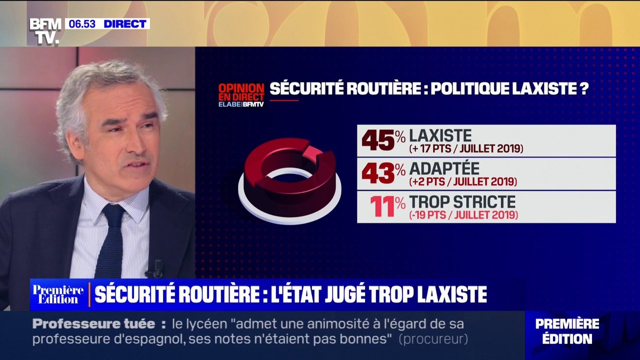 Sécurité routière: 45% des Français estiment que la politique menée par les pouvoirs publics est trop laxiste, selon notre sondage