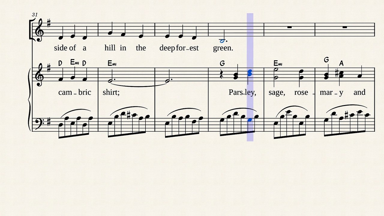 Scarborough Fair Canticle – Simon and Garfunkel (Piano, lyrics and guitar chords)