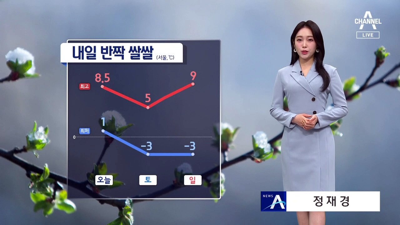 [날씨]내일 반짝 쌀쌀…강원 영동 20cm 이상 폭설