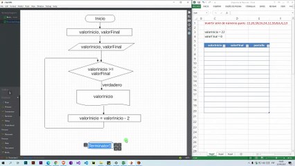 Diagrama de Flujo: Invertir serie de números pares: ...,22,20,18,16,14,12,10,8,6,4,2,0