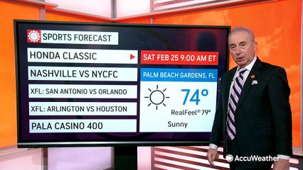 Your sports forecast for the final weekend of February