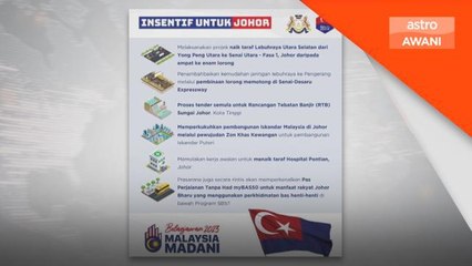 Belanjawan 2023 | Johor hargai peruntukan naik taraf lebuh raya, infrastruktur