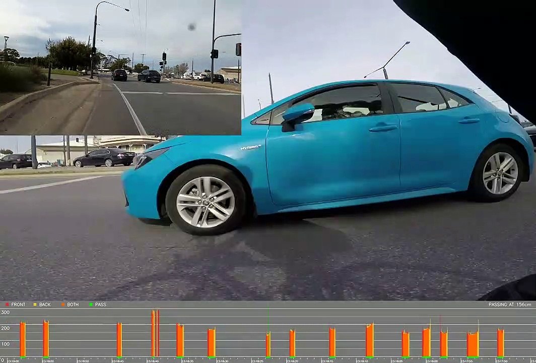 Project Velograph Example