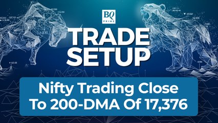 Telecom, Select Banking Stocks Make A Comeback | Trade Setup: February 28 | BQ Prime