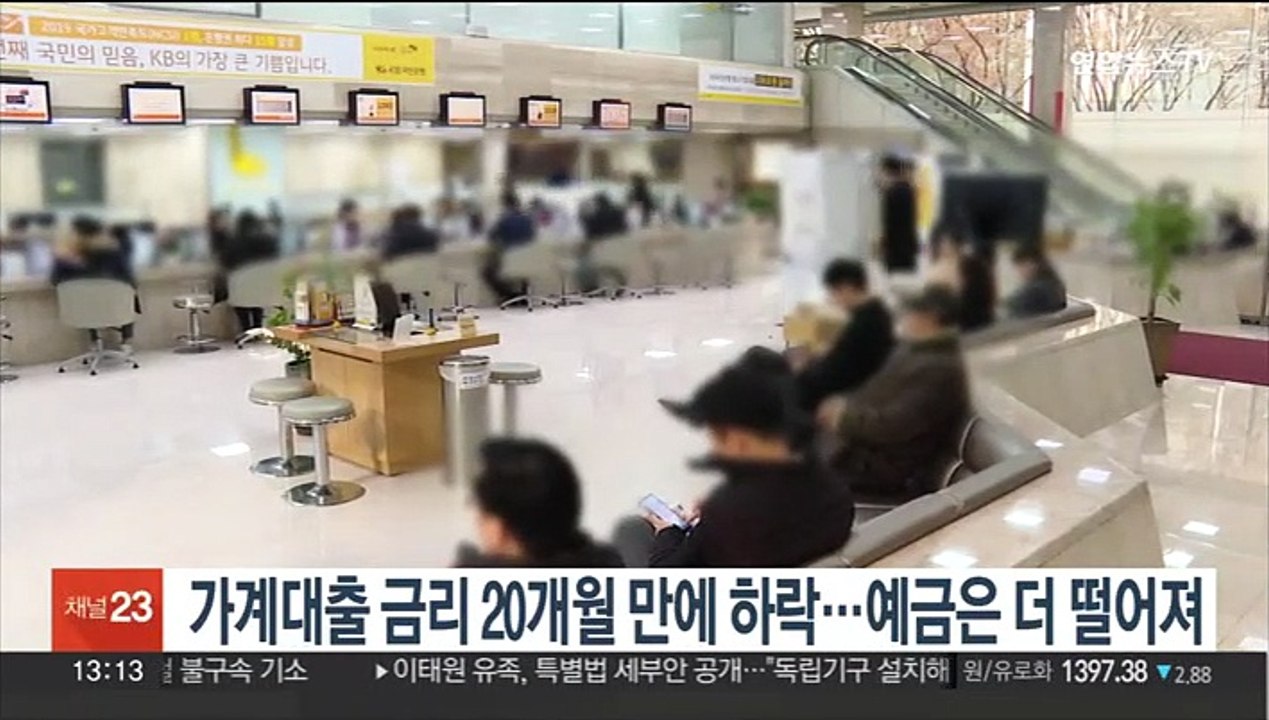 가계대출 금리 20개월 만에 하락…예금은 더 떨어져
