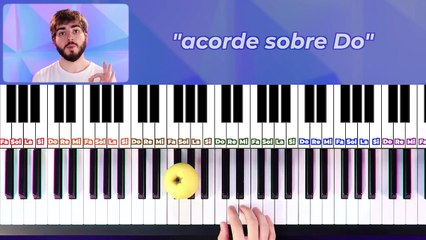 Bloque II - 02. El acorde más sencillo que existe