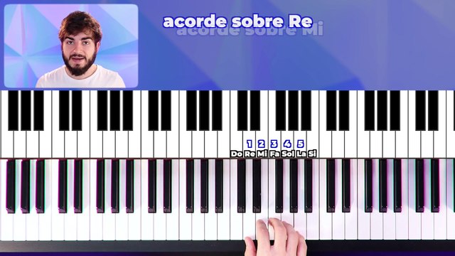 Bloque II - 03. El resto de los acordes básicos (Re, Mi, Fa, Sol, La, Si)