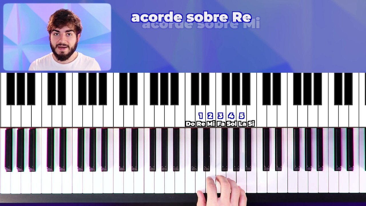 Bloque II - 03. El resto de los acordes básicos (Re, Mi, Fa, Sol, La, Si)