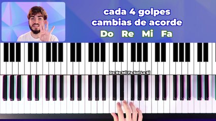 Bloque II - 12. Tu primera progresión de acordes