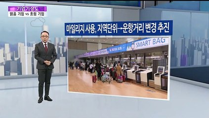 [기업기상도] 폭풍 속 길 뚫은 기업 vs 강풍 앞에 되밀린 기업