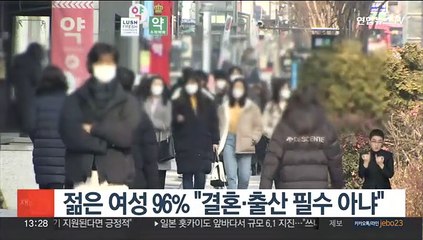 젊은 여성 96% "결혼·출산 필수 아냐"