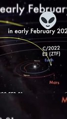 Rare Green Comet Will Pass by Earth for the First Time in 50,000 Years on February, 2023