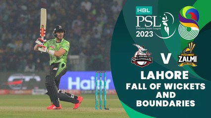 Let's Recap Lahore Qalandars Fall of Wickets And Boundaries | Match 15 | HBL PSL 8 | MI2T