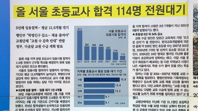 [굿모닝브리핑] 올 서울 임용 합격자 전원 미발령...평균 15개월 대기 / YTN