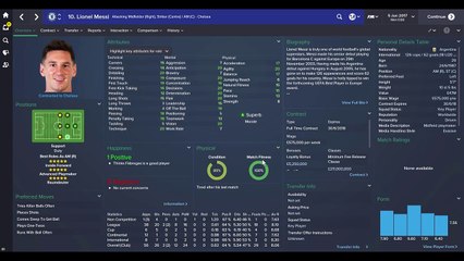 Lionel Messi at Chelsea - Football Manager 2015