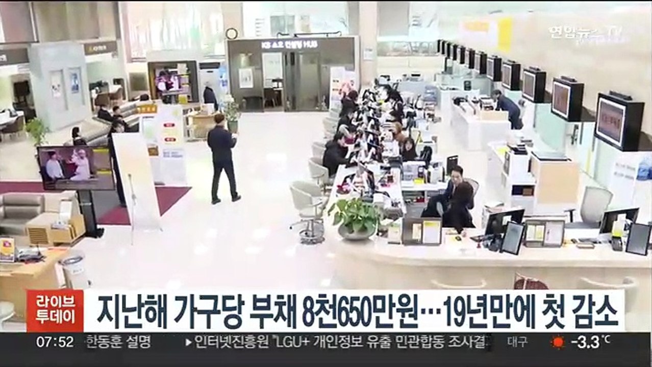지난해 가구당 부채 8천650만원…19년만에 첫 감소
