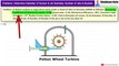 How to Solve Problem on Pelton Wheel Turbine | Determine Jet Diameter, Number of Jets and Buckets | Shubham Kola