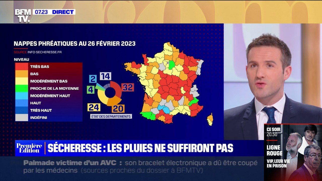 Sécheresse hivernale: pourquoi les pluies du moment ne suffiront pas à remplir les nappes phréatiques ?