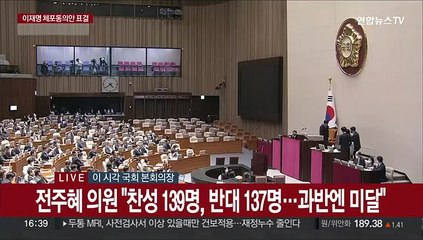 [속보] 전주혜 의원 "찬성 139명, 반대 137명…과반엔 미달"