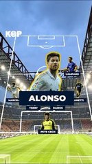 Le 11 type des joueurs coachés par JOSÉ MOURINHO 