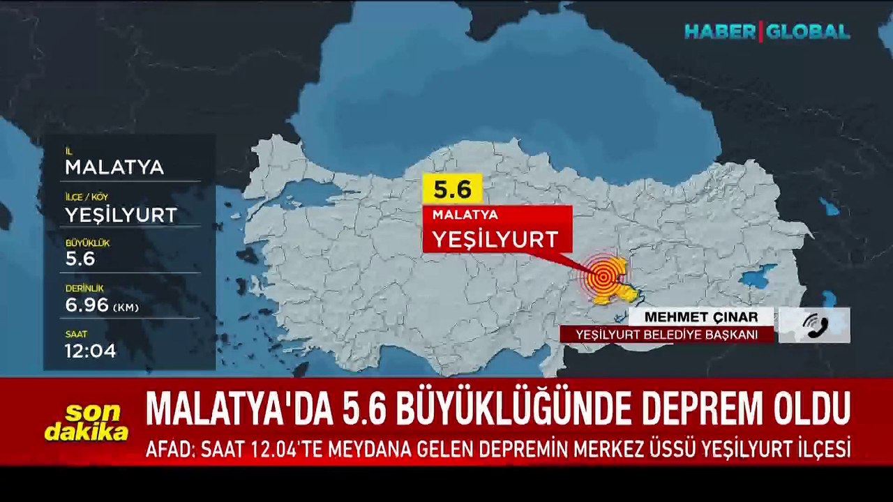 Malatya Yeşilyurt Belediye Başkanı Haber Global'e anlattı: Yıkılan binalar var