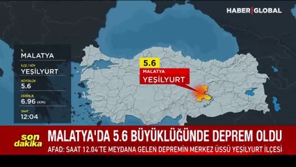 Malatya'da 5.6 büyüklüğünde deprem!