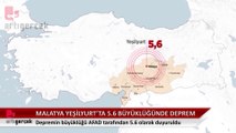 Malatya'da 5.6 büyüklüğünde deprem