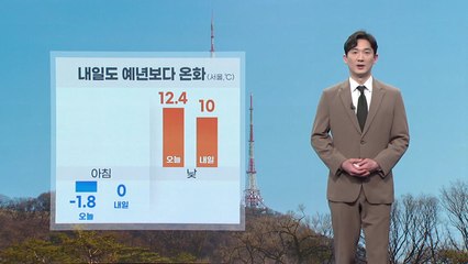 [날씨] 내일도 온화...곳곳 건조주의보 / YTN