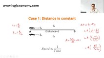 Speed, distance and Time concepts and tricks| Math shortcuts for competitive exams #logicxonomy
