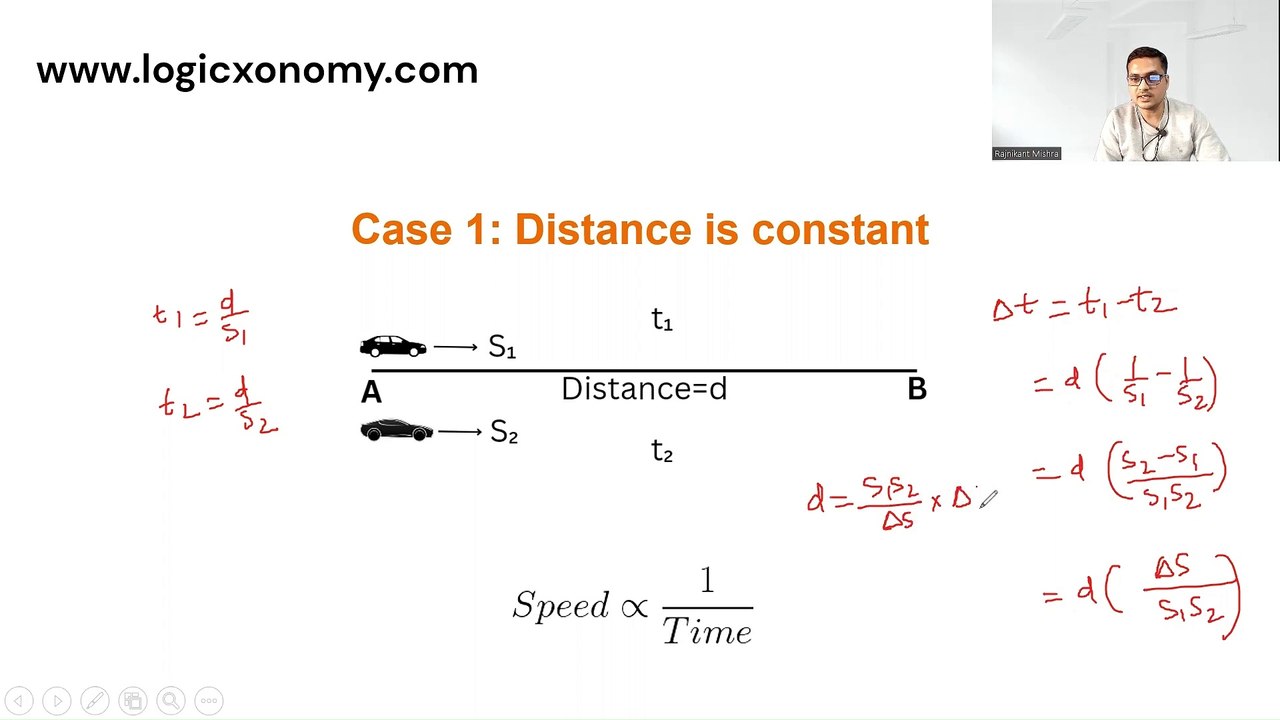 Speed, distance and Time concepts and tricks| Math shortcuts for competitive exams #logicxonomy