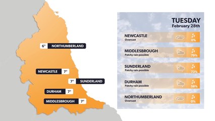 Newcastle weather forecast 27 February